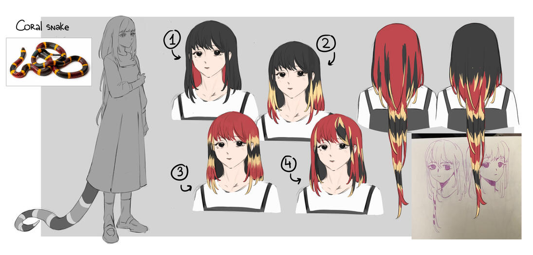 Sketches of Iris II